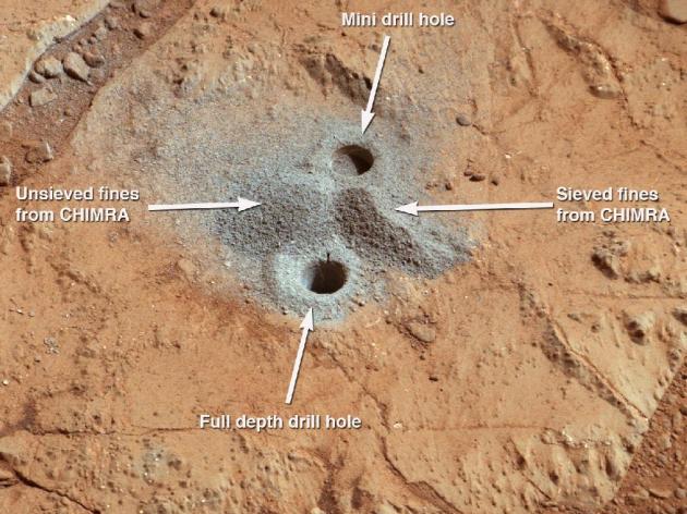 Dust from Mars Drilling - Tailings and Discard Piles