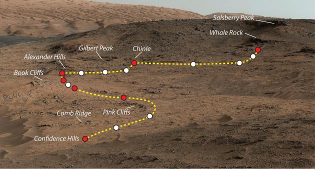 Curiosity’s Path to Salisberry Peak