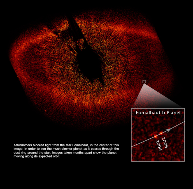 Fomalhaut Star with Enlargement of Foralhaut b Planet