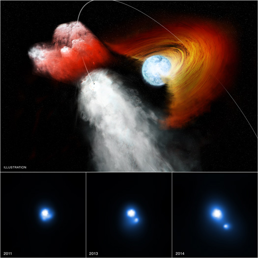 Chandra X-Ray Telescope Image